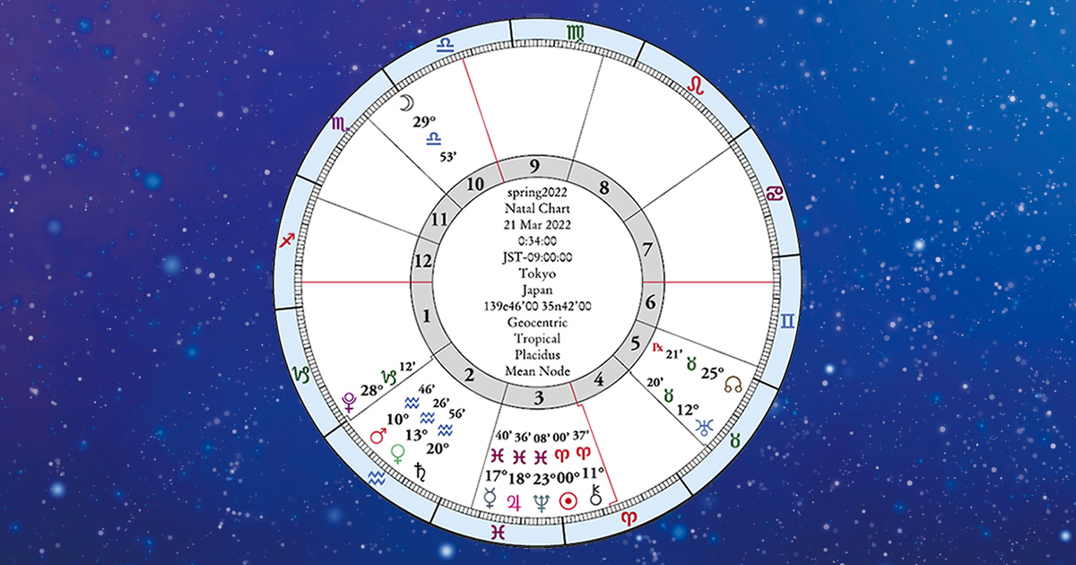 2022年上半期】鏡リュウジさんの12星座占い｜新しい時代の中で運を