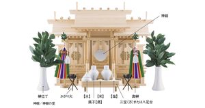 わが家をパワースポットに！神様をお迎えする「開運習慣」。神棚の飾り方、お清めの仕方など