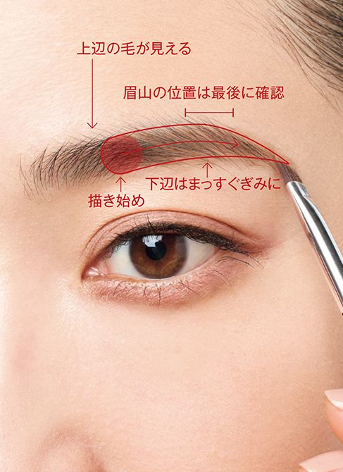 眉山は点でなくなだらかな「丘」に