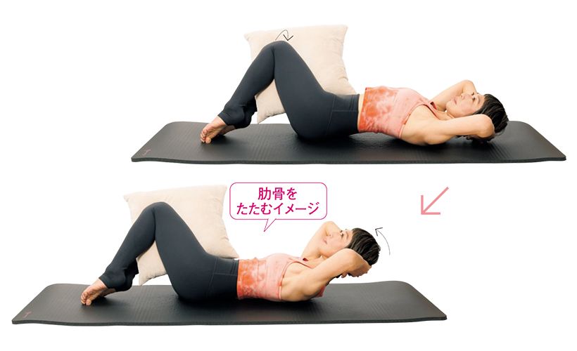 7　ツイストクランチ（ねじり腹筋）