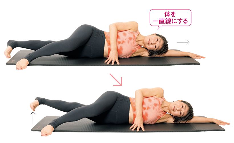 8　インナーサイ（内脚）リフト