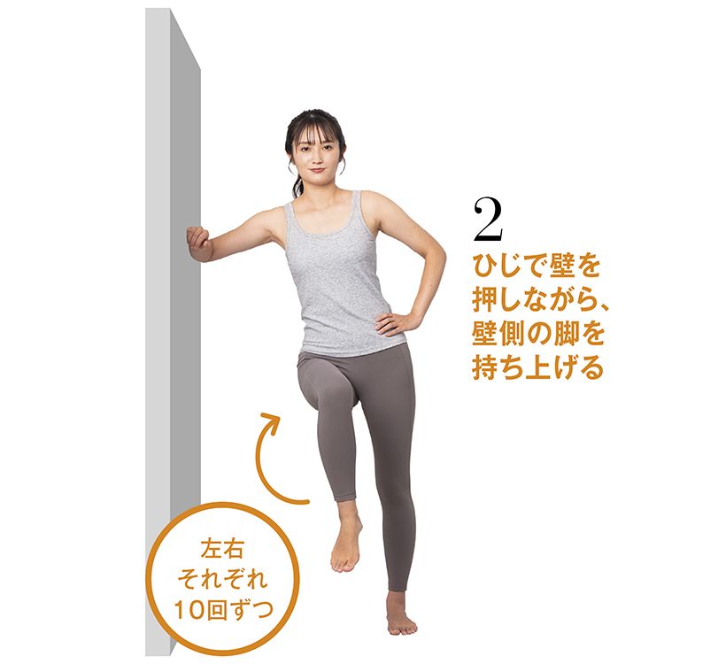 そのままの姿勢で、壁側の脚を直角に曲げて持ち上げる。壁側のわき腹、軸足の内ももとお尻の筋肉が刺激されているのを感じながら、5秒キープする。これを10回くり返し、反対の脚も同様に行う。