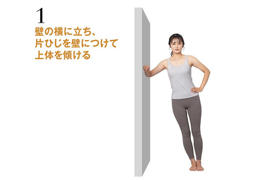 壁から歩幅1歩分離れ、壁に片ひじをつける。両足をそろえて背すじを伸ばし、上体を壁方向に傾ける。