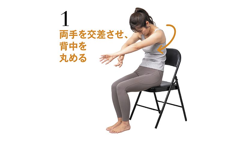いすに浅く座り、両足をしっかり地面につけておき、両手を交差させながら手のひらを向かい合わせ、背中をゆっくり丸めていく。
