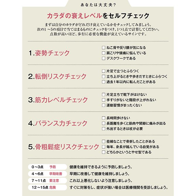 カラダの衰えレベルをセルフチェック