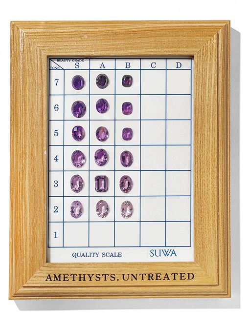 諏訪恭一氏が考案した宝石のクオリティスケール（品質の物差し）
