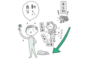 しっかり備えれば老いを恐れることはない！ 天野惠子先生に教わる更年期の乗り越え方