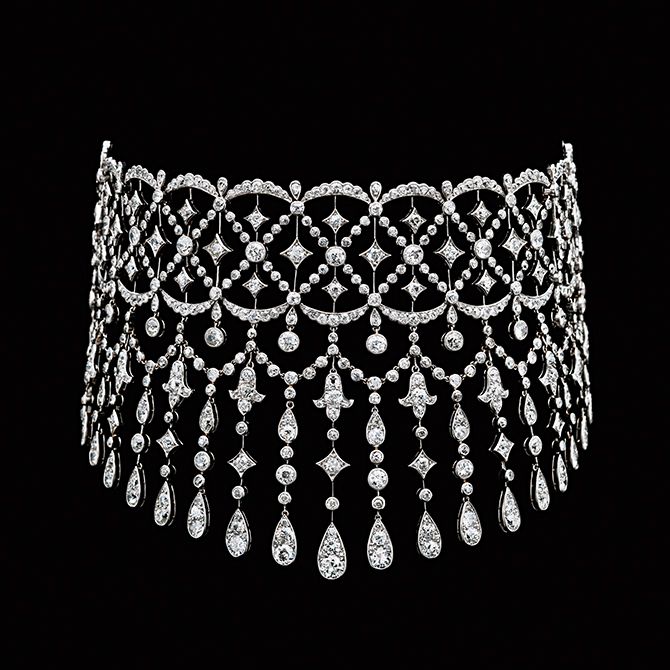 チョーカーネックレス