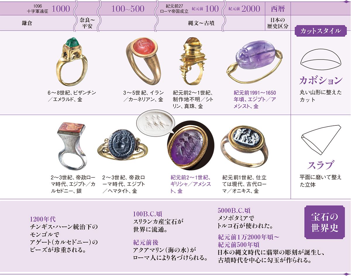 素敵な人を引き寄せるための3つのステップ, image size:1200x946