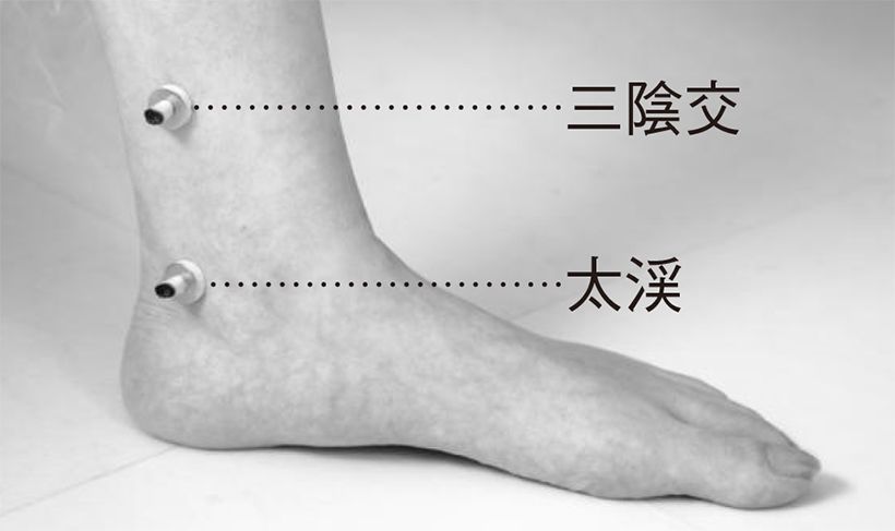 セルフ灸 過活動膀胱の症状を軽減する