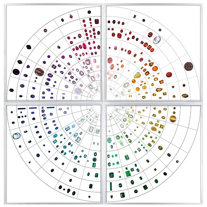 諏訪さんが365石の宝石を使用して、次女の智子さんと制作。特別展『宝石 地球がうみだすキセキ』で宝石の多様性を示すものとして展示された。現在は国立科学博物館所蔵。