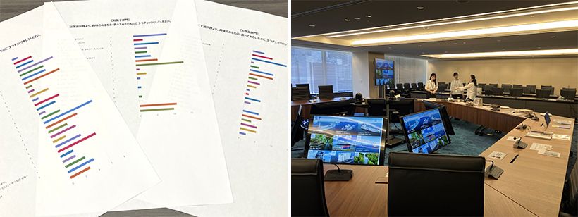 左・部門別に一押しの手土産を募集し、さらに、その中から気になるものを投票し、上位2品を決定した。右・ランキングの発表および試食会は、虎ノ門の「商船三井ビル」大会議室にて開催された。