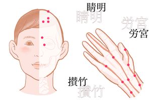 からだ本来の力を目覚めさせ不調を改善する「毎日の1分ツボ押し」連載が始まります