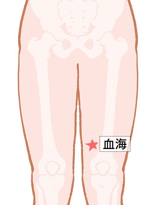 血海（けっかい）：脾経のツボ