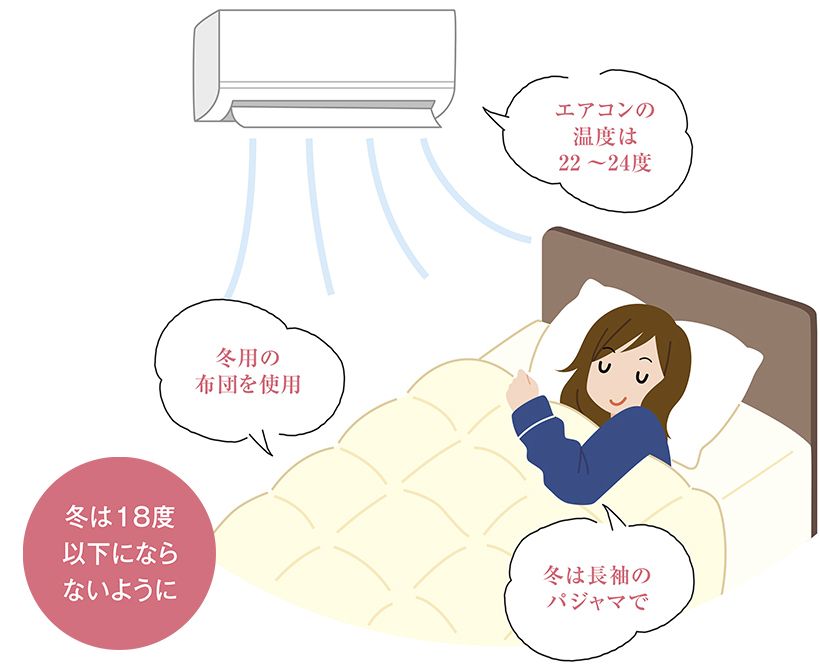 【設定温度】よい睡眠を保つ部屋の過ごし方