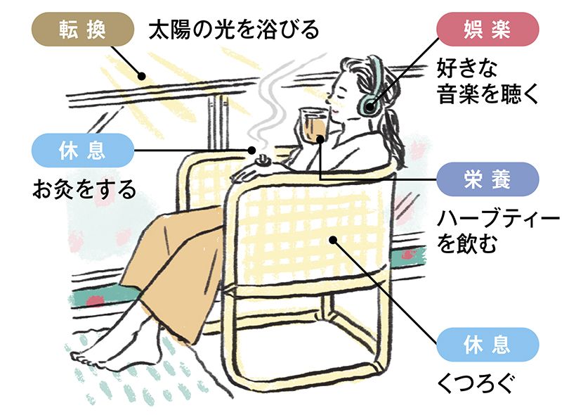 ベランダでハーブティーを飲む