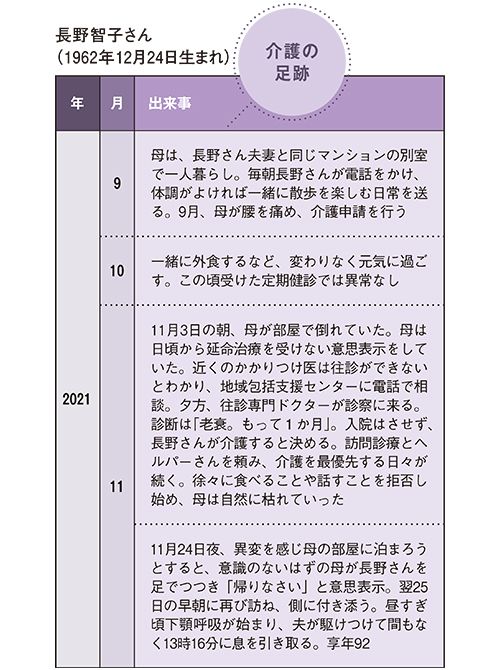 長野智子さん「介護の足跡」