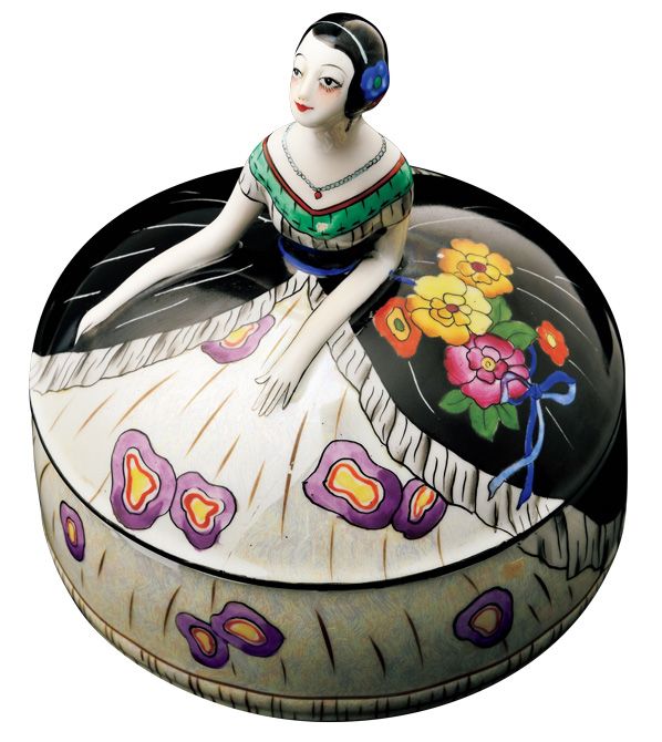 写真提供：ノリタケミュージアム