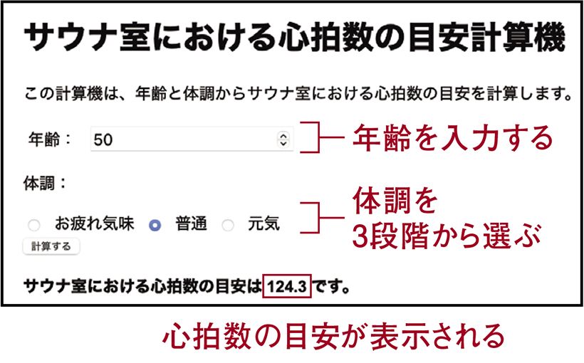 サウナ室における 心拍数の目安計算機