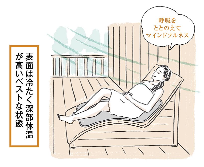 5.休憩でリラックス