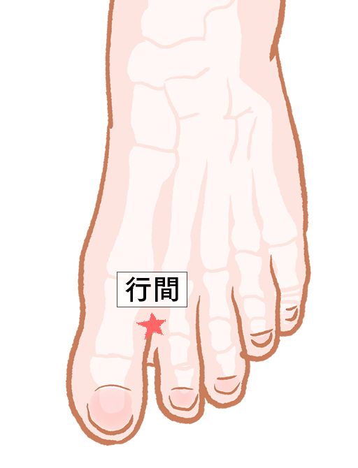 行間（こうかん）：肝経のツボ