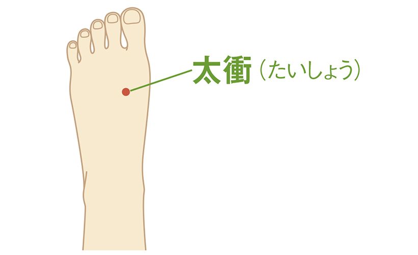 太衝（たいしょう）