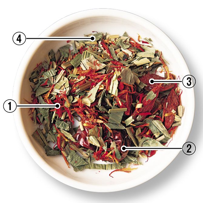 血虚タイプ　おすすめ薬膳茶