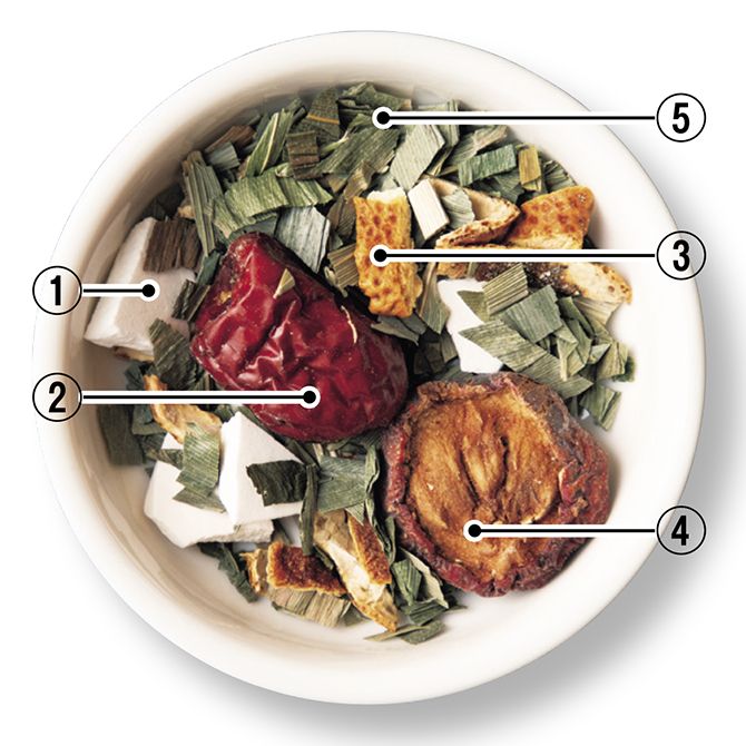 気虚タイプ　おすすめ薬膳茶