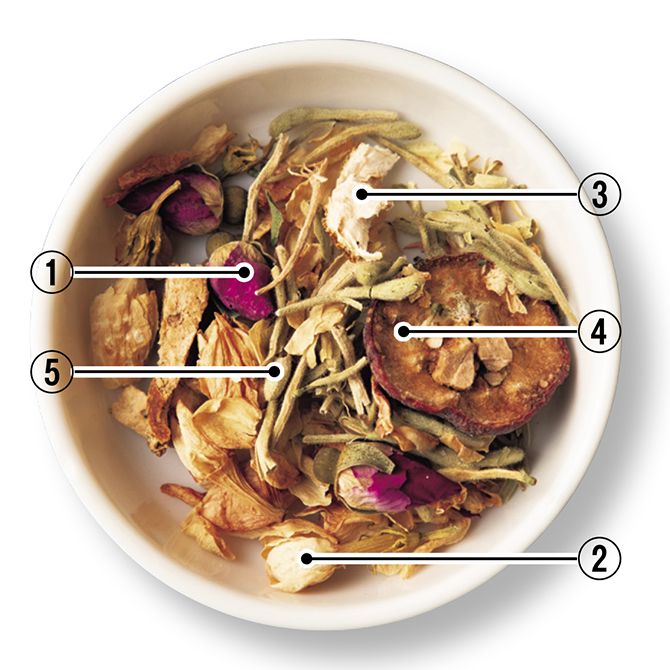 おすすめ薬膳茶　おすすめ薬膳茶