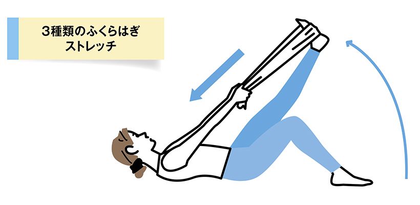 3種類のふくらはぎ ストレッチ