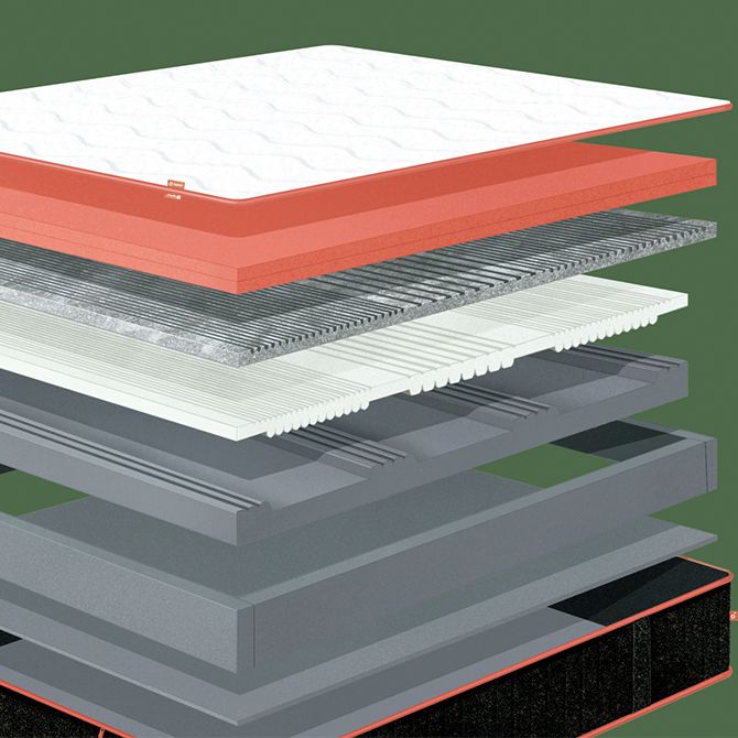 体を支える層、やわらかさを出す層、空気を通す層などを重ねた6層構造。部位ごとに体圧を分散する7ゾーン設計で、寝姿勢を自然に整えます。
