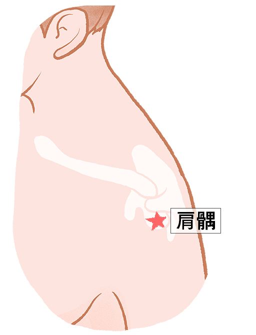 肩髃（けんぐう）：大腸経のツボ