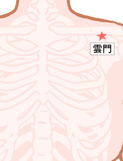 雲門（うんもん）：肺経のツボ
