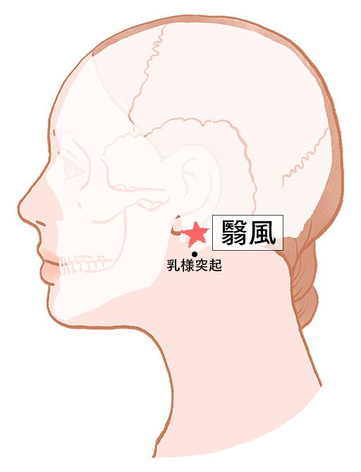 翳風（えいふう）：三焦経のツボ
