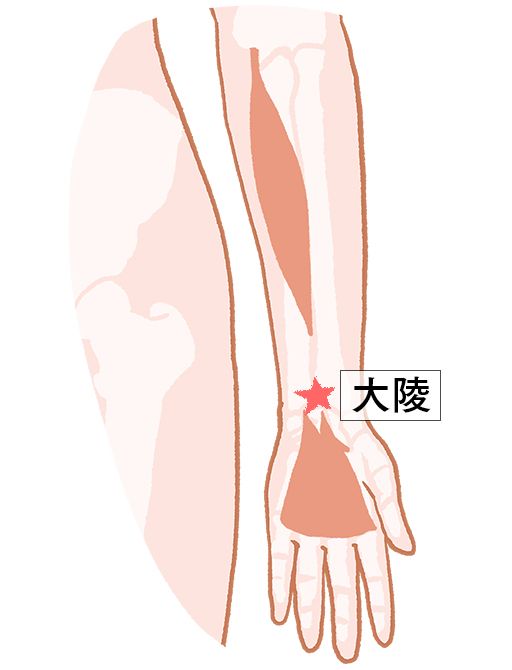 大陵（だいりょう）：心包経のツボ