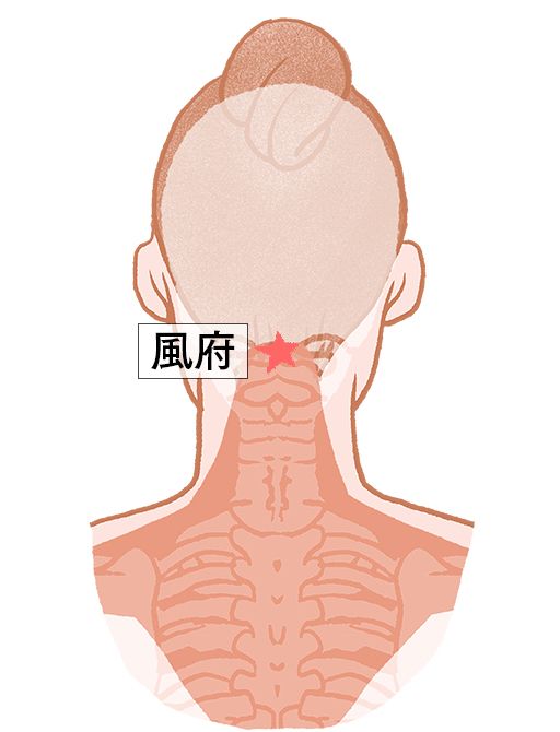 風府（ふうふ）：督脈のツボ
