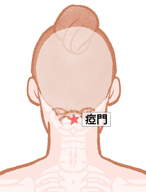瘂門（あもん）：督脈のツボ