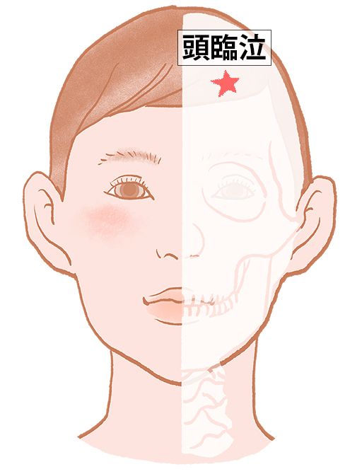頭臨泣（あたまりんきゅう）：胆経のツボ