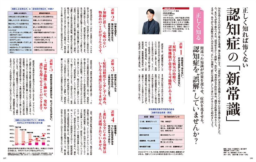 〔正しく知れば怖くない　認知症の「新常識」〕