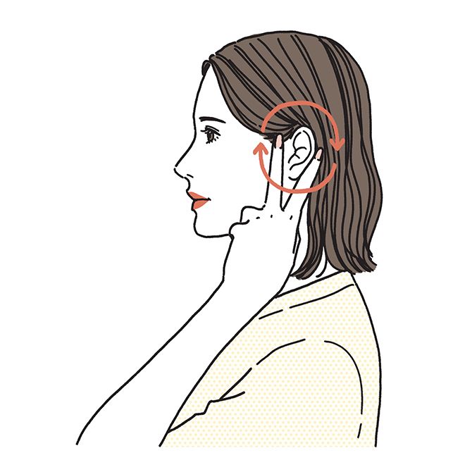 両手の人差し指と中指で「チョキ」をつくり、両耳を挟む。そのまま指を前後へ回して耳を刺激する。