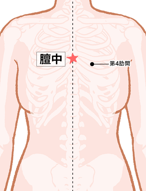 取引交渉中★ピータンツボ 手に挟むだけで勝手にツボ押し「ZukiPitaシマエナガ」健康のツボ合谷
