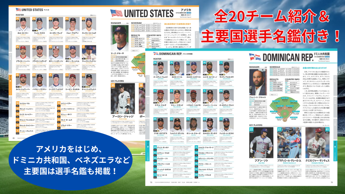 予選ラウンド対戦国について、試合前にしっかり予習できます！