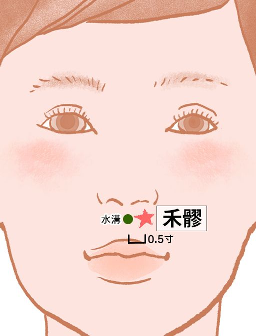 禾髎（かりょう）：大腸経