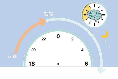 1日5食で血糖値が安定。夜間と日中の「食べ方の工夫」が認知症を遠ざける