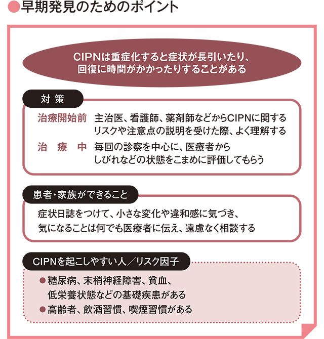吉田陽一郎先生への取材・提供資料をもとに作成