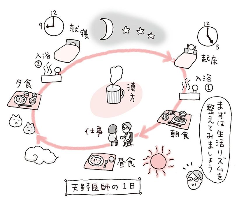 イラスト／上大岡トメ