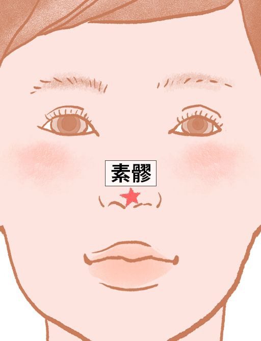 素髎（そりょう）：督脈のツボ