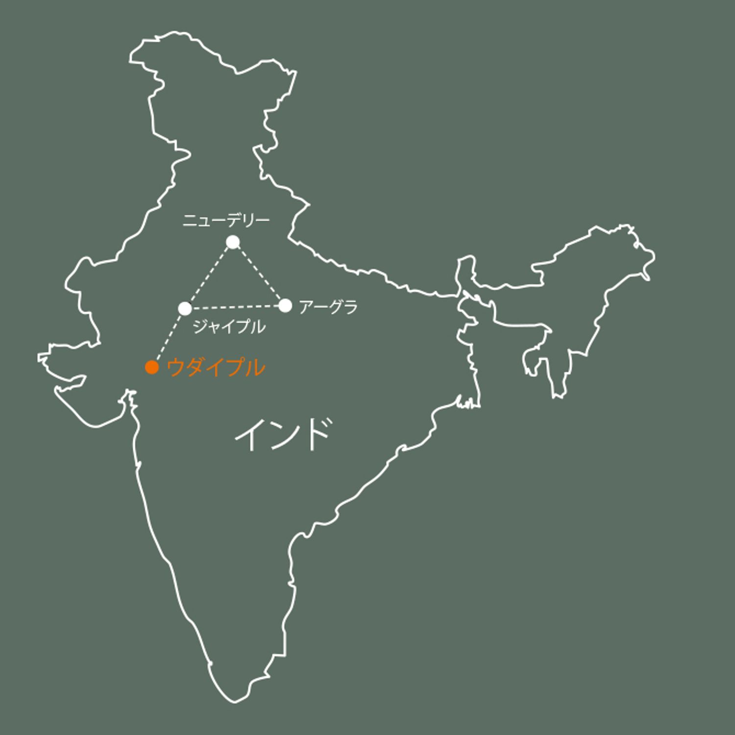 Udaipur（ウダイプル）