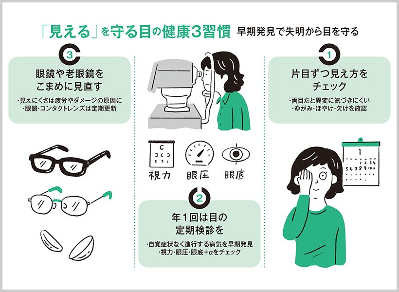 「見える」を守る目の健康3習慣 早期発見で失明から目を守る