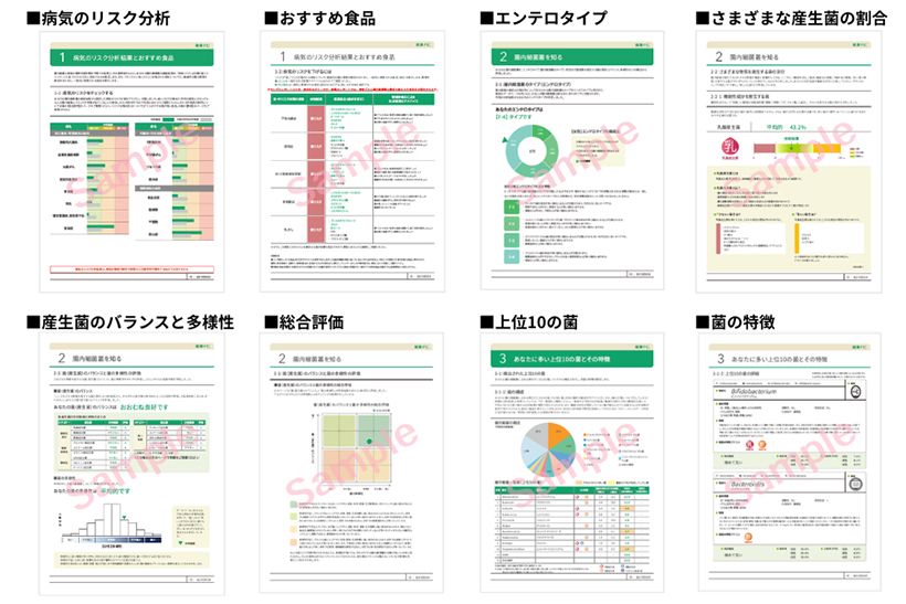 健腸ナビ® のレポート内容。病気のリスク分析やおすすめ食品のほか、菌のバランスと多様性をふまえた総合評価、エクオール産生菌や酪酸菌の割合などもわかります。